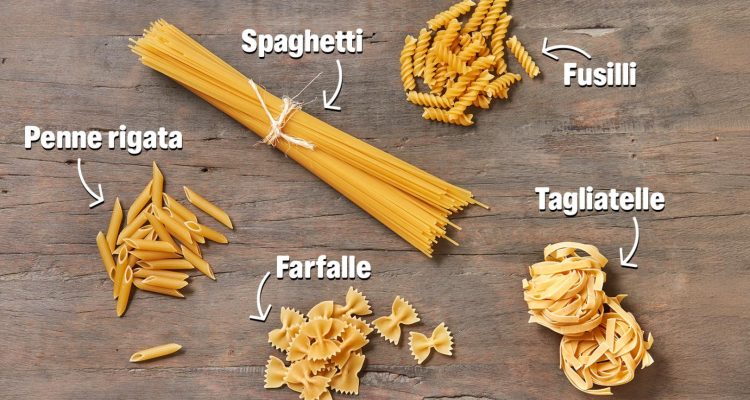 Welke pasta past het beste bij welke saus?